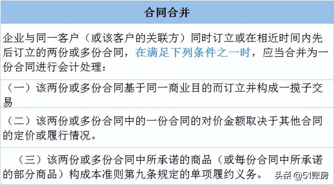 会计实务 | 一文读懂新准则中收入确认“五步法”（一）
