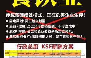 餐饮业成本和费用及利润的计算公式