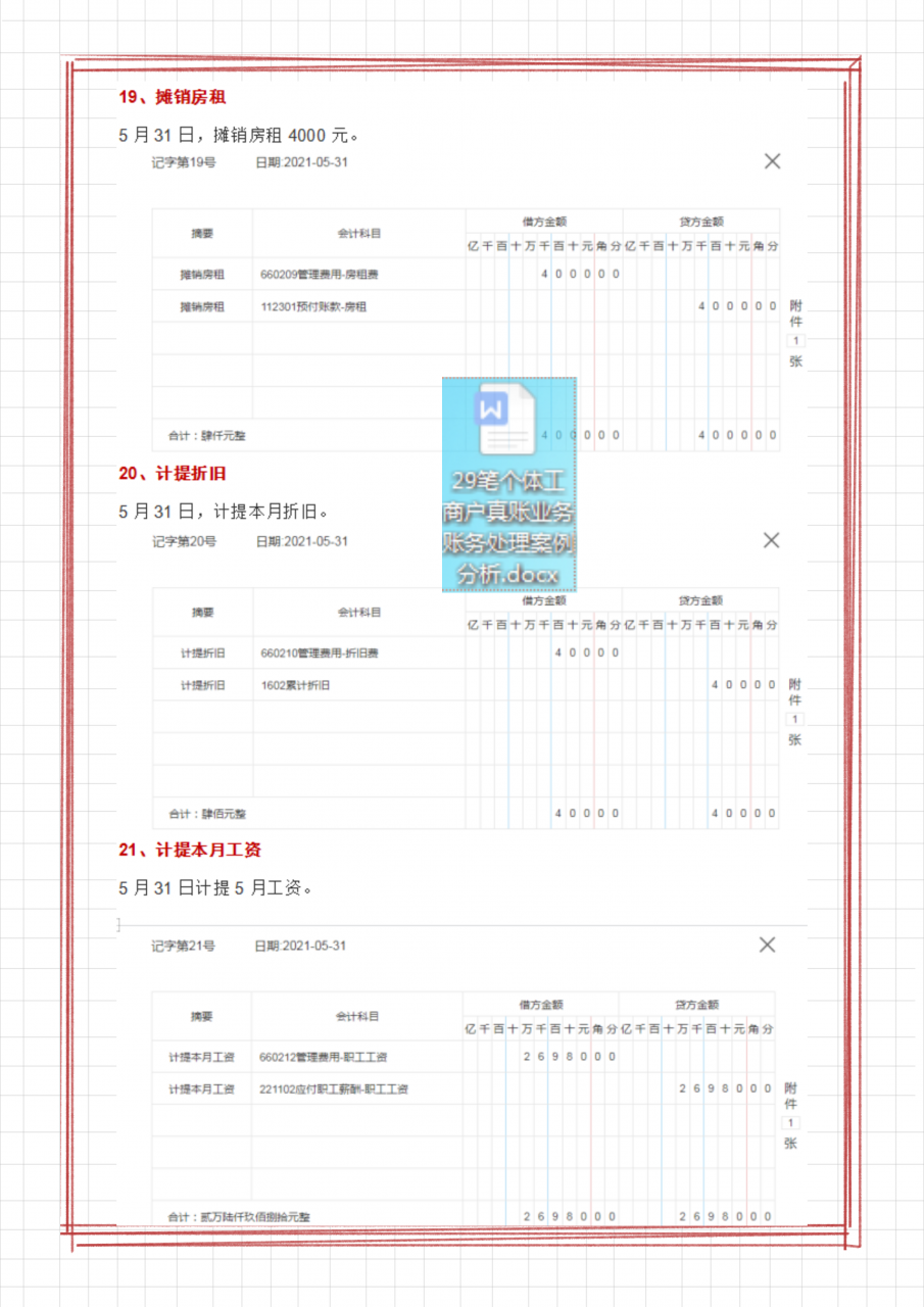 个体工商户会计怎么做账？个体工商户的会计分录汇总，附案例解析