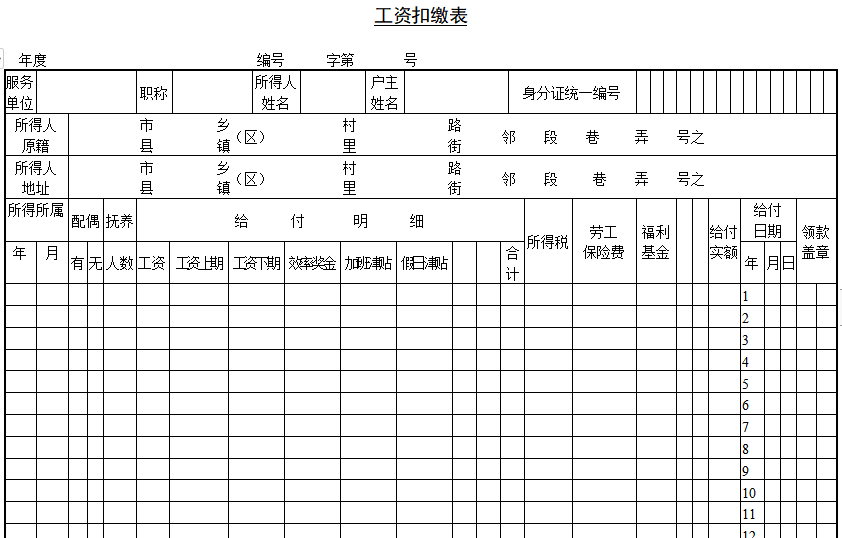 「干货」据说98%的会计都急需这份财务报表模板！我先收藏了