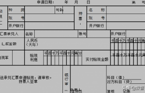 商业汇票的贴现