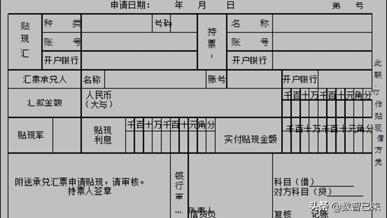 商业汇票的贴现