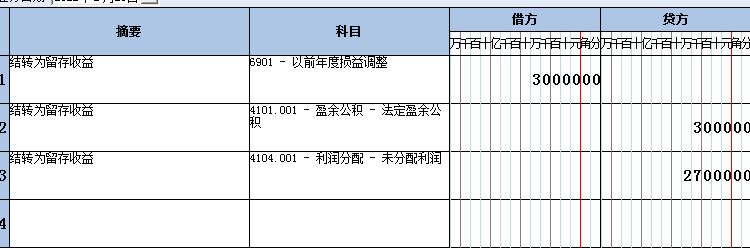 固定资产的清查——盘盈、盘亏的账务该如何处理？
