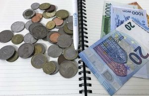 附加税计提会计分录怎么做？多计提了怎么办？