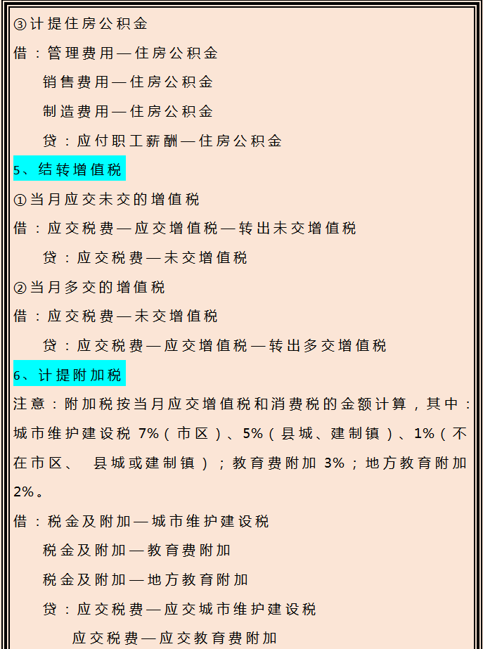 本年利润结转怎么做账?年终结转的会计分录汇总,财务人收好