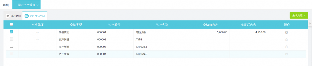 公司固定资产盘点工作量大，出错率高，如何借助好会计轻松处理？