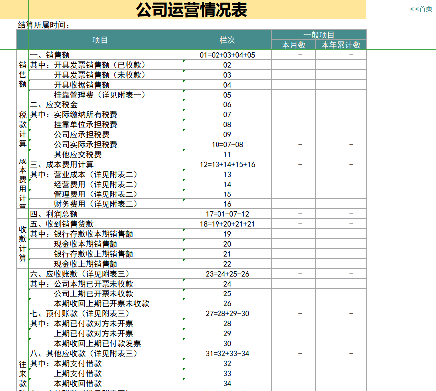 聪明的会计都是这样做内账的！8张表格搞定！来自老会计的肯定