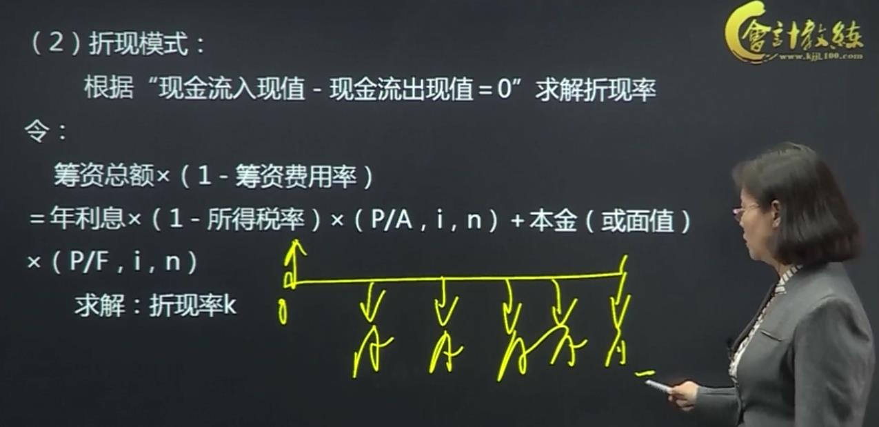 中级会计考点，资本成本到底怎么算？财务总监分享，一看就懂！