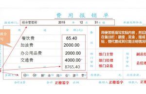 年薪36万的老会计：财务费用报销单填写规范及发票粘贴要求，实用