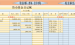 用了这套现金日记账模板，出纳再也不用加班了