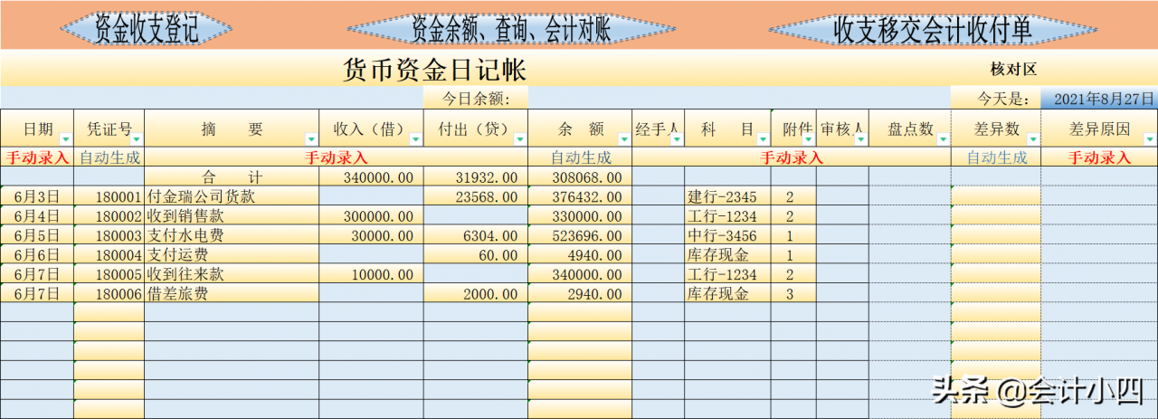 用了这套现金日记账模板，出纳再也不用加班了