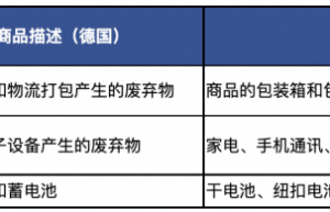 德国包装法人工代注册-跨境365知识圈